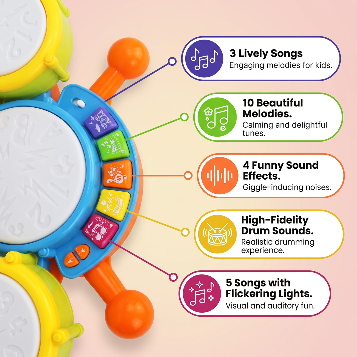 Interactive Musical Drum Set with Lights & Sounds