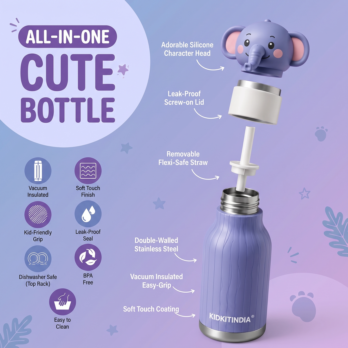 Kids Insulated Water Bottle with 3D Animal Lid – 480ml