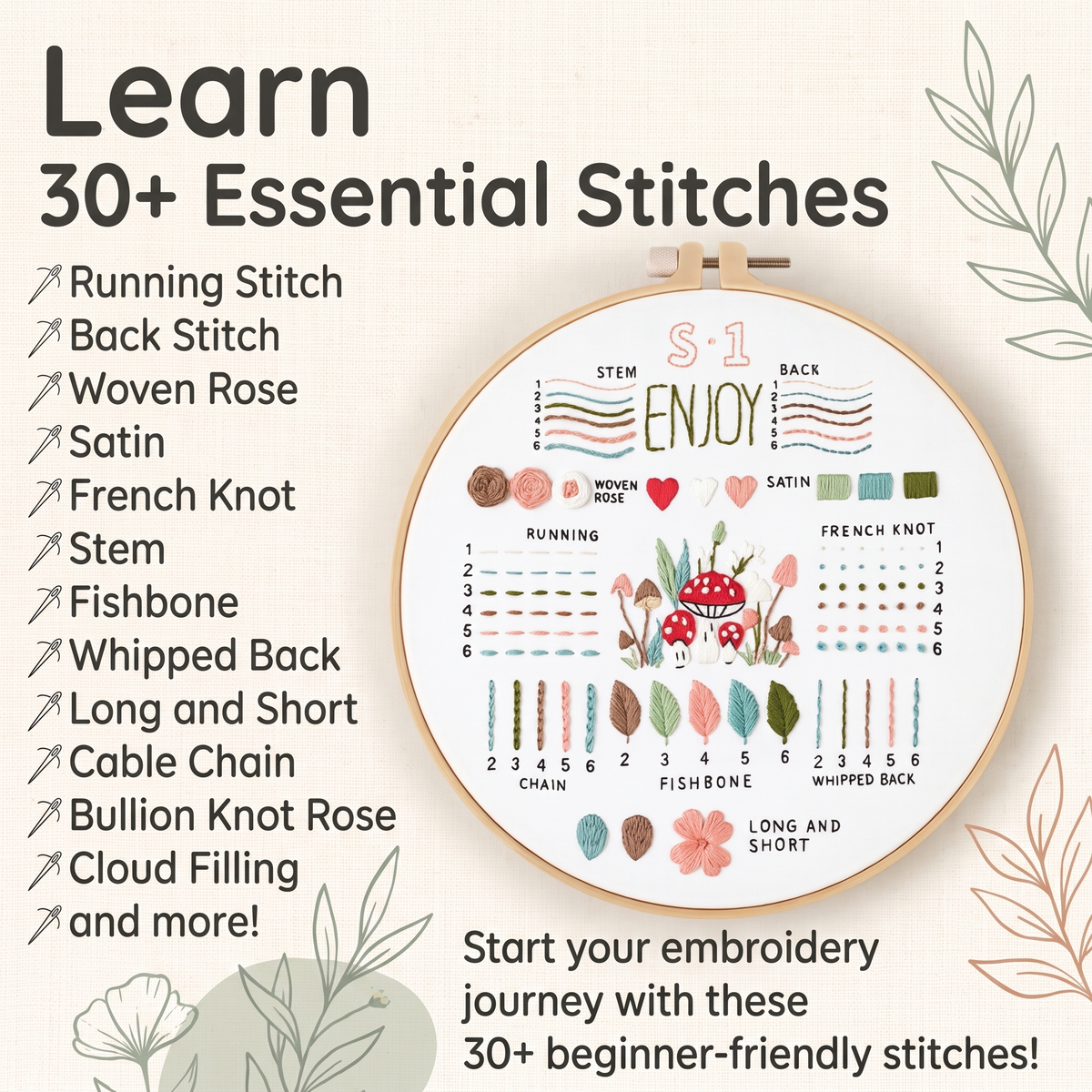 Complete Beginner Embroidery Kit
