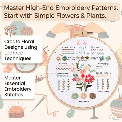 Complete Beginner Embroidery Kit