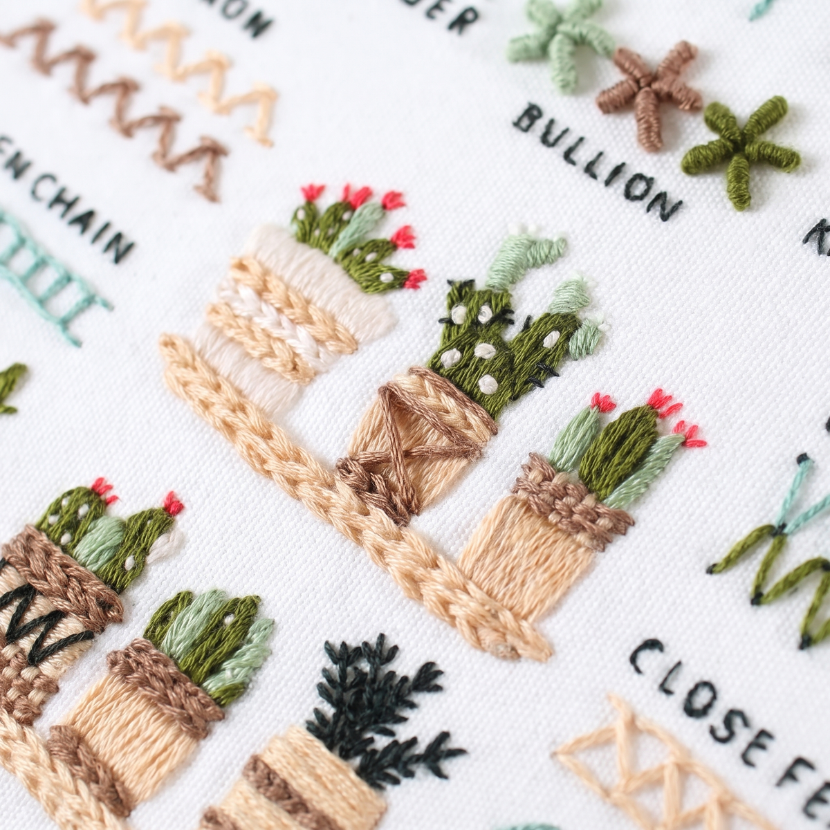 Complete Beginner Embroidery Kit